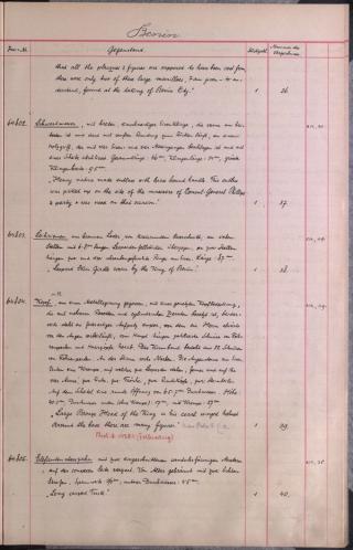 An archival document representing a Inventories of 1 page(s)