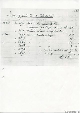 An archival document representing a Price Lists of 1 page(s)