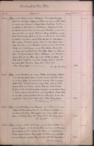 An archival document representing a Inventories of 1 page(s)